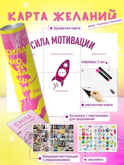 Сила мотивации: от мечты к реальности (карта желаний в тубусе) - фото 3
