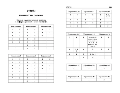 ОГЭ-2024. Русский язык. Тематические тренировочные задания - фото 9