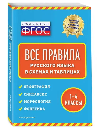 Все правила русского языка: в схемах и таблицах - фото 3