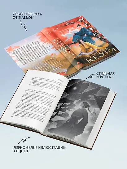 Когда погаснут все огни - фото 6