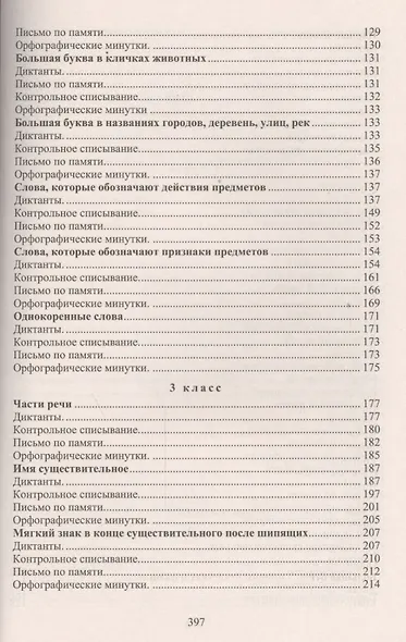Диктанты. 1-4 классы - фото 5