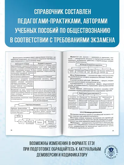 ЕГЭ. Обществознание. Новый полный справочник для подготовки к ЕГЭ - фото 6