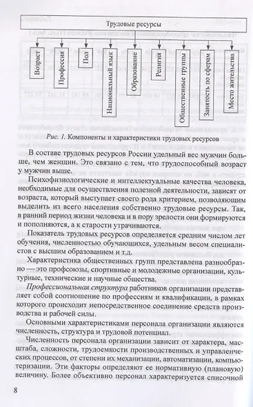 Управление персоналом в условиях деятельности образовательной организации. Часть 1 - фото 4