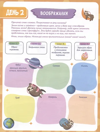 Мнемотехника. Развиваем память. Начальный уровень - фото 4