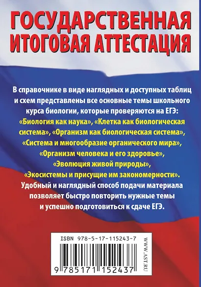 Биология. Краткий справочник в таблицах и схемах для подготовки к ЕГЭ - фото 2