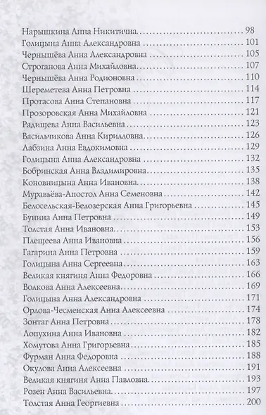 Имена женщин России.Анна - фото 3