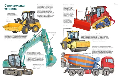 Транспорт. Машины, самолёты, корабли, поезда - фото 15