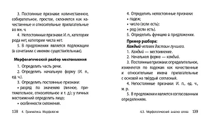 Русский язык. 5-11 классы. Карманный справочник для подготовки к ЕГЭ, ОГЭ и ВПР - фото 13