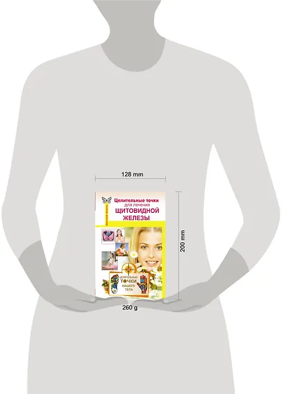 Целительные точки для лечения щитовидной железы - фото 3