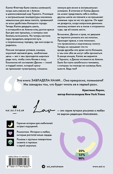 Дикая Флетчер - фото 2