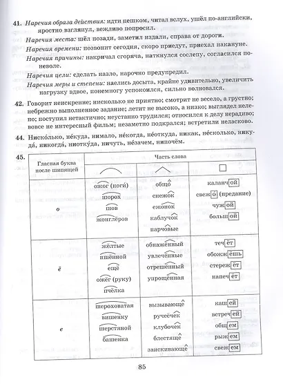 Все правила русского языка в тренировочных упражнениях с подробными ответами и объяснениями 7-8 классы - фото 4