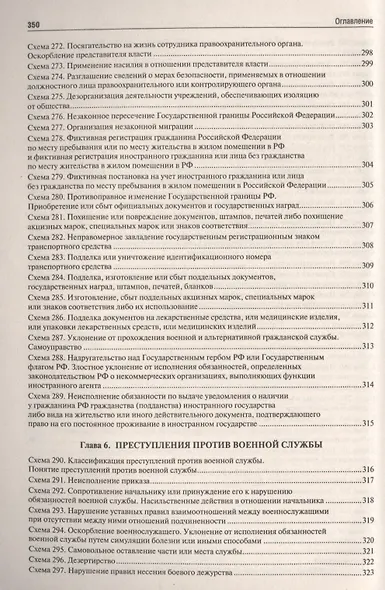 Уголовное право РФ.Особенная часть (в определениях и схемах).Уч.пос. - фото 3