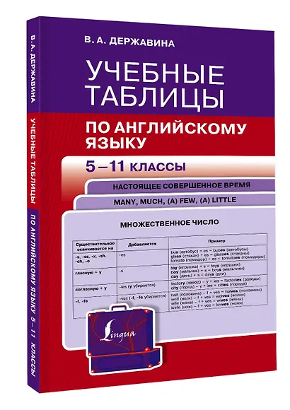 Учебные таблицы по английскому языку. 5-11 классы - фото 3