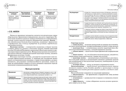 Обществознание. Справочник для подготовки к ЕГЭ, олимпиадам и поступлению в вуз - фото 9