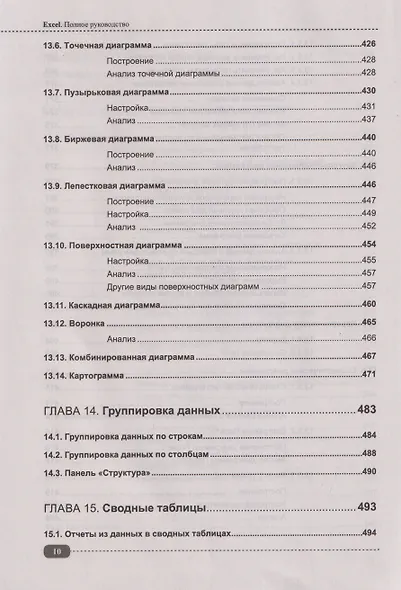Excel. Полное руководство: от первых графиков и таблиц до ИИ-инструментов - фото 10