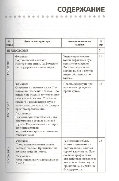 Португальский без акцента. Начальный курс португальского языка: Учебное пособие - фото 2