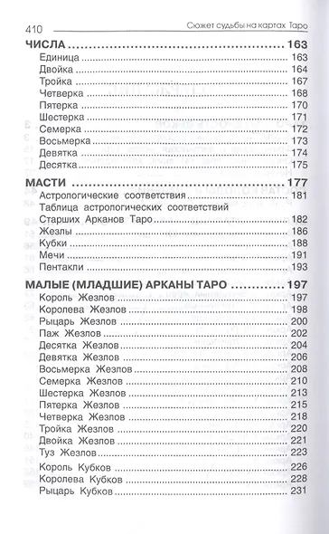 Сюжет судьбы на картах Таро - фото 3