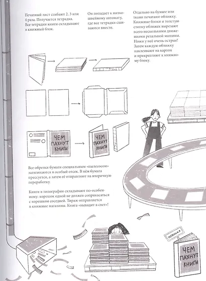 Чем пахнут книги - фото 5