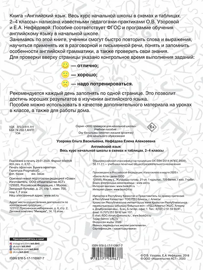 Английский язык. Весь курс начальной школы в схемах и таблицах - фото 2