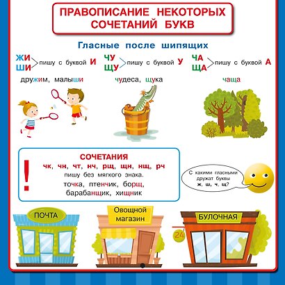 Русский язык. Все обучающие плакаты под одной обложкой. 1-4 классы - фото 4