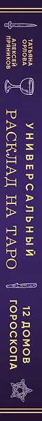 Универсальный расклад на Таро. 12 домов гороскопа - фото 5
