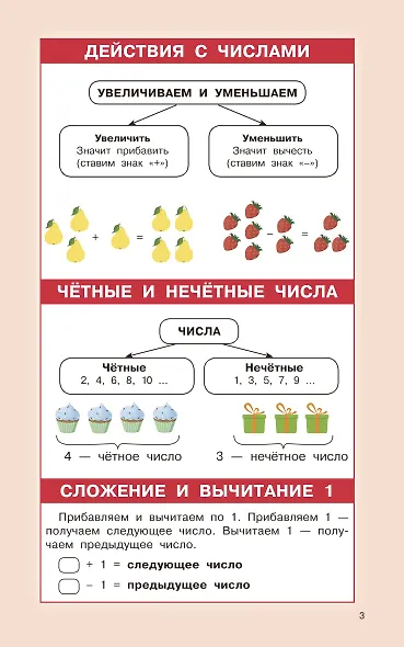 Правила математики для начальной школы. 1-4 классы - фото 6