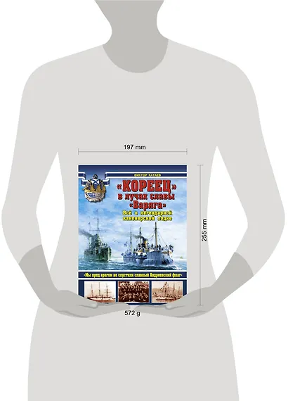 "КОРЕЕЦ" в лучах славы "Варяга". Всё о легендарной канонерской лодке - фото 3