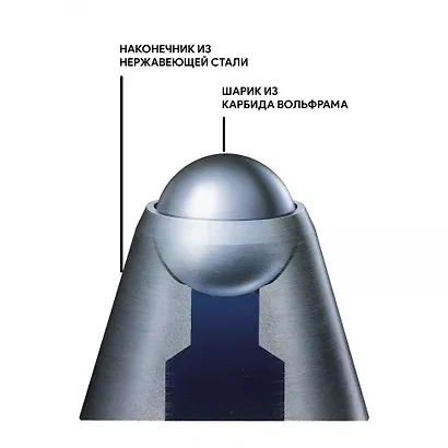 Стержни шариковые синие с упором 2 штуки, Pilot - фото 4