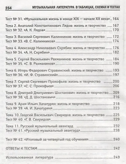 Музыкальная литература в таблицах,схемах и тест.дп - фото 4