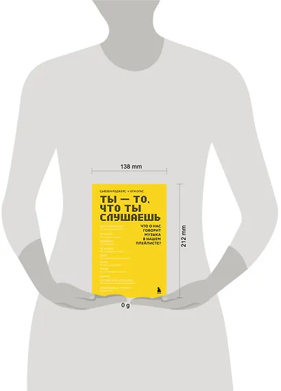 Ты - то, что ты слушаешь: что о нас говорит музыка в нашем плейлисте? - фото 4