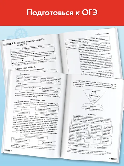 ОГЭ. История. Новый полный справочник для подготовки к ОГЭ - фото 3