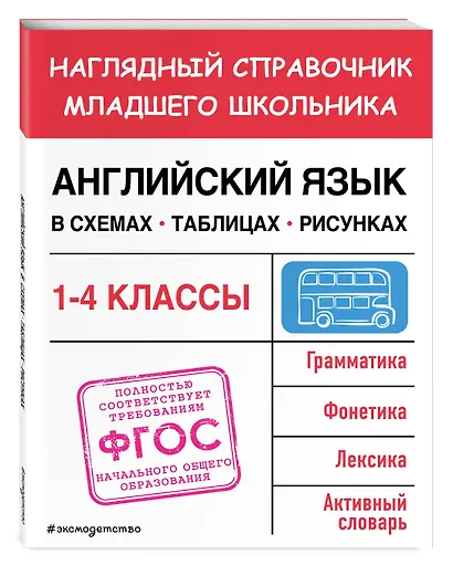 Английский язык в схемах, таблицах, рисунках - фото 3