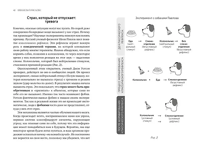 А можно я с тобой? Твой страх — защита от тревог - фото 14