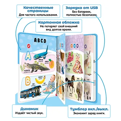 Нажималка. Английский алфавит. Говорящая интерактивная электронная книга - фото 7