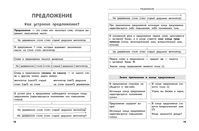 Полный годовой курс русского языка в таблицах и схемах: 2 класс - фото 4