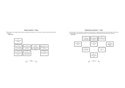 Таро Уэйта. 50 самых точных раскладов - фото 9