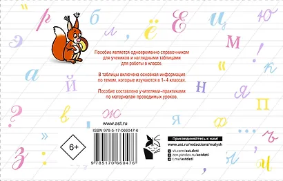 Таблицы по русскому языку для начальной школы - фото 2