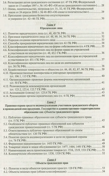 Гражданское право в схемах. Общая часть : учебное пособие - фото 3