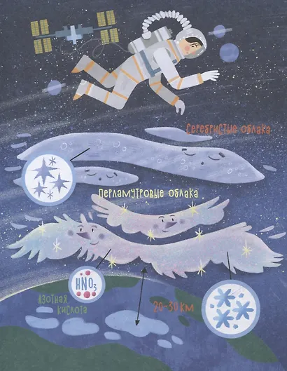 Облачная книжка - фото 4