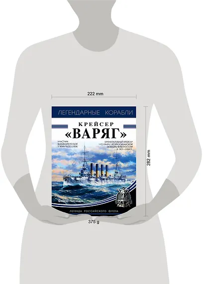 Крейсер «Варяг» - фото 4