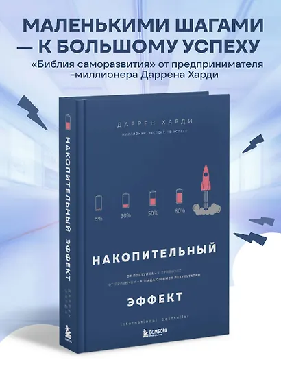 Накопительный эффект. От поступка - к привычке, от привычки - к выдающимся результатам - фото 4
