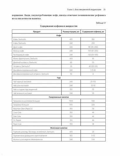 Питание в спорте на выносливость. Все, что нужно знать бегуну, пловцу, велосипедисту и триатлету - фото 4