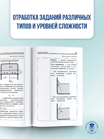 ЕГЭ. Физика. Полный курс в таблицах и схемах для подготовки к ЕГЭ - фото 6