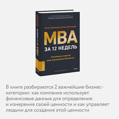 MBA за 12 недель. Ключевые навыки для управления бизнесом - фото 6
