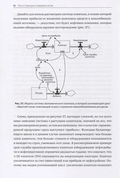 Азбука системного мышления - фото 3