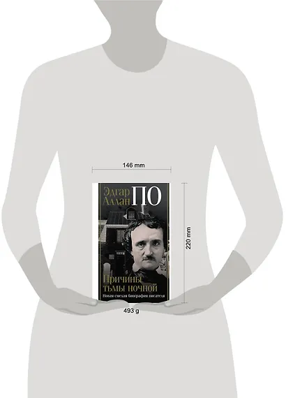 Эдгар Аллан По. Причины тьмы ночной - фото 4