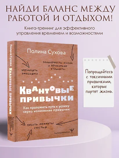 Квантовые привычки. Как проложить путь к успеху через изменения привычек - фото 4