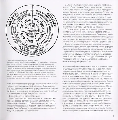 Искусство формы. Мой форкурс в Баухаузе и других школах - фото 3