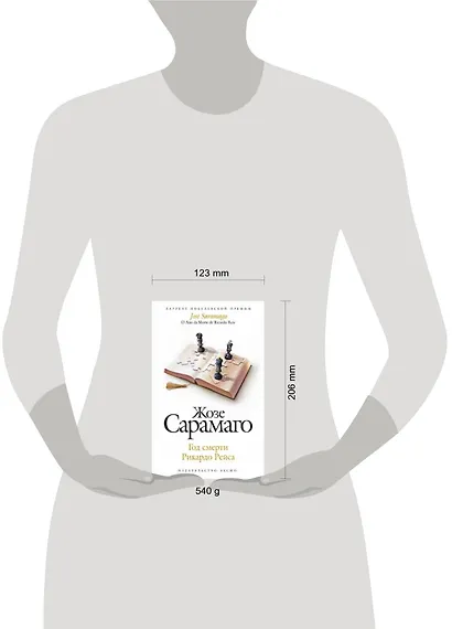 Год смерти Рикардо Рейса - фото 2