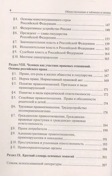 ОГЭ. Обществознание в таблицах и схемах. 9 класс. Интенсивная подготовка к ОГЭ: обобщение, систематизация и повторение курса - фото 5